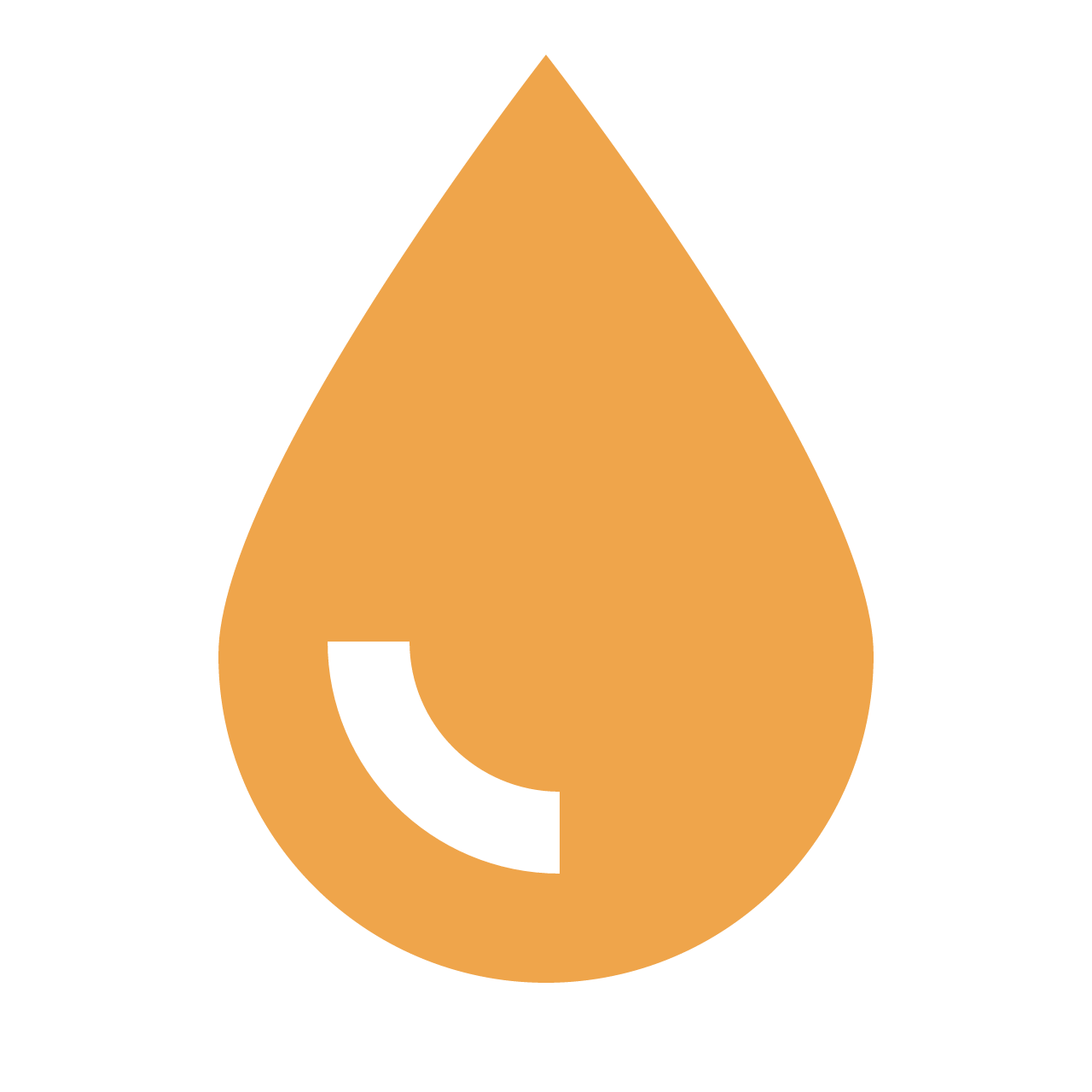 Balanced Water Management