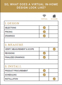 Making Virtual Your New Reality